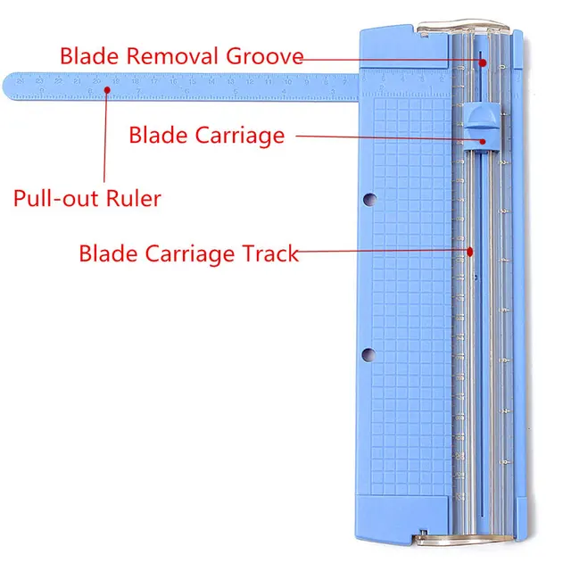 computer ruler