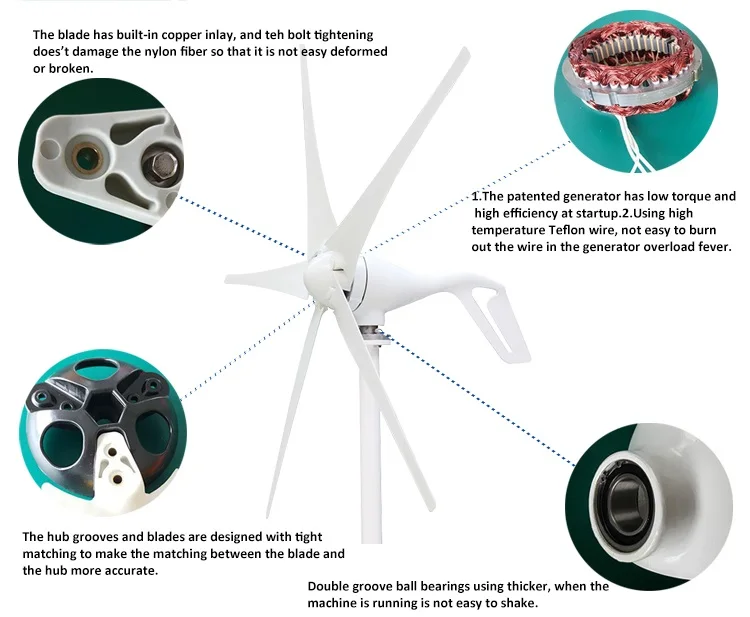 Мини ветродвигатель/генератор 3/5 лезвия Малый ветряная мельница низкой запуска ветрогенератор 500 Вт MPPT Солнечный ветер гибридный контроллер заряда