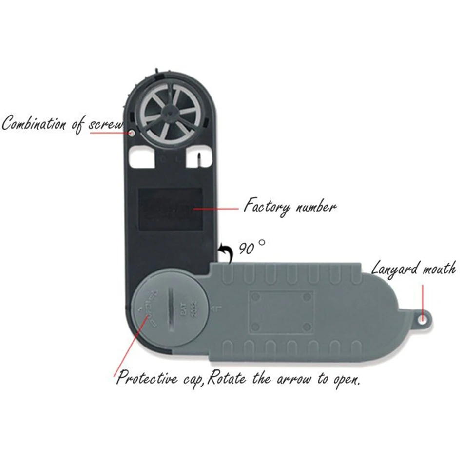 AZ-8908 цифровой портативный карманный счетчик Анемометр скорости ветра измеряет скорость воздуха температура ветра влажность