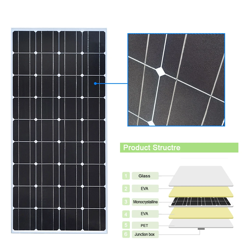 Xinpuguang 100W Solar Panel + 10A Controller Monocrystalline Cell For 12V Battery Power Charger Home Solar Module System Charger Xinpuguang 100W Solar Panel + 10A Controller Monocrystalline Cell For 12V Battery Power Charger Home Solar Module System Charger