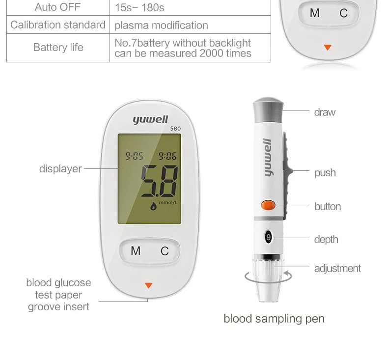 Yuwell измеритель глюкозы в крови диабетический тестер глюкометр медицинское оборудование для монитора измеритель сахара в крови бытовой глюкометр