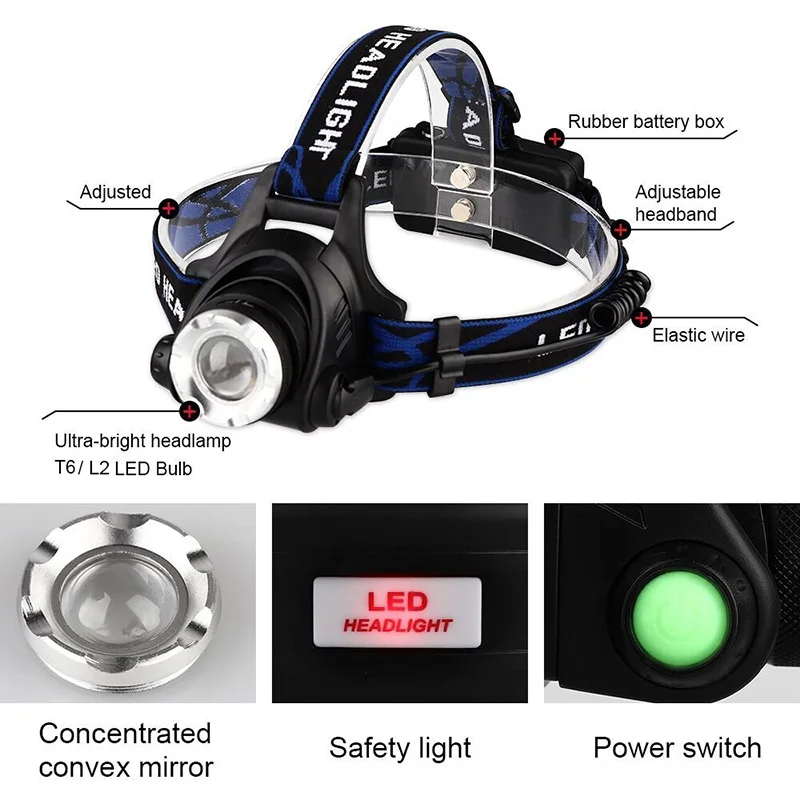 Светодиодный налобный фонарик 5000LM CREE XML-L2 xm-l T6 Светодиодный налобный фонарик 5000LM CREE XML-L2 xm-l T6