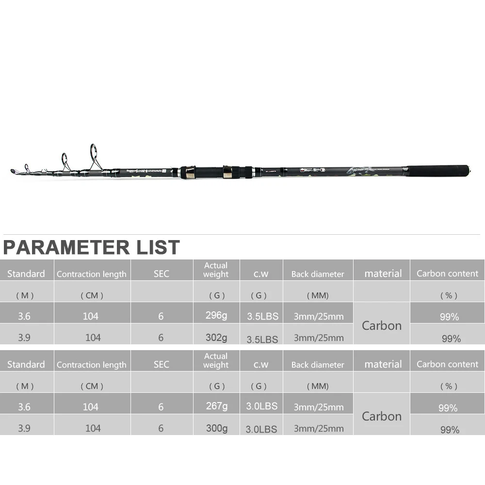 Рыба король Карп удочка 99% углерод стандарт 3.6m3.9m сжатие длина 6 Secs фактический вес 272 г с. Ш. 3,0/3.5LBS PechePesca