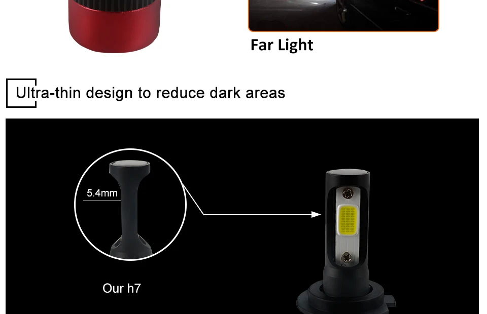 H7 LED (6)