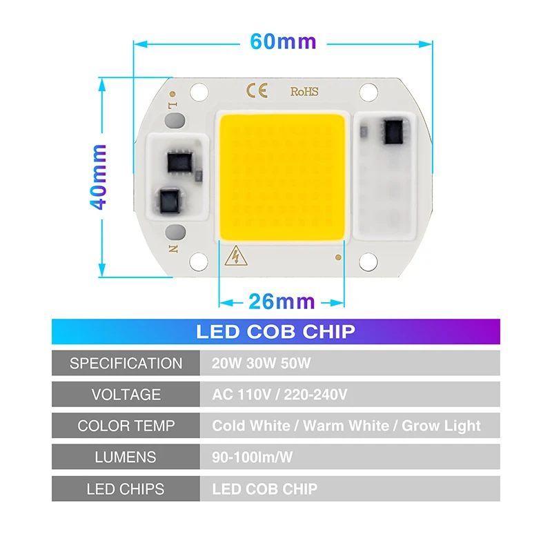 5 шт. светодиодный COB чип лампа для выращивания полный спектр 20 Вт 30 Вт 50 Вт Фито AC 220 В Теплый Холодный белый Fito лампа для зеленого дома DIY прожектор
