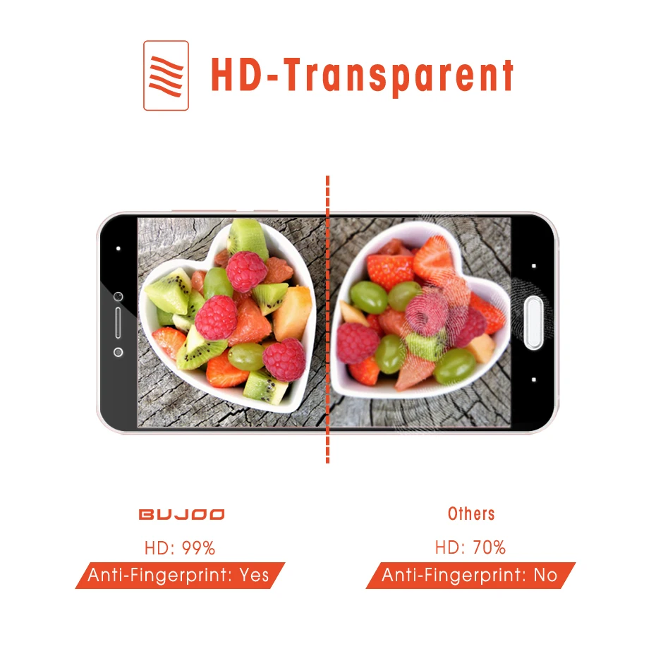 Tempered glass for xiaomi mi 5c (3)