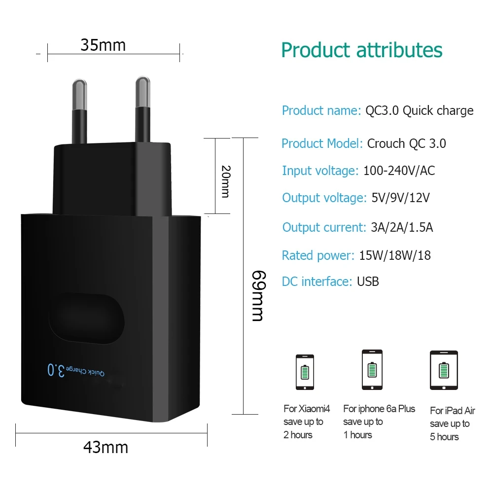 DCAE Quick Charge 3,0 USB зарядное устройство 18 Вт Быстрое зарядное устройство с европейской вилкой usb портативное зарядное устройство адаптер для мобильного телефона для iPhone samsung Xiaomi