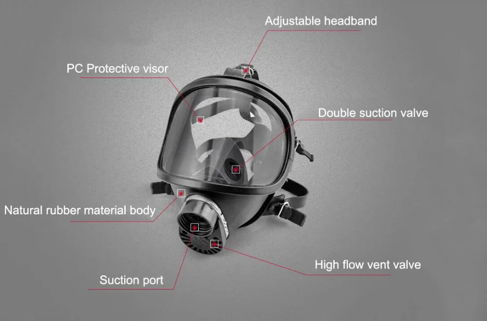 MF14 анфас противогаз большое поле для химического респиратора с картриджами P-B-2 против неорганических газов или паров