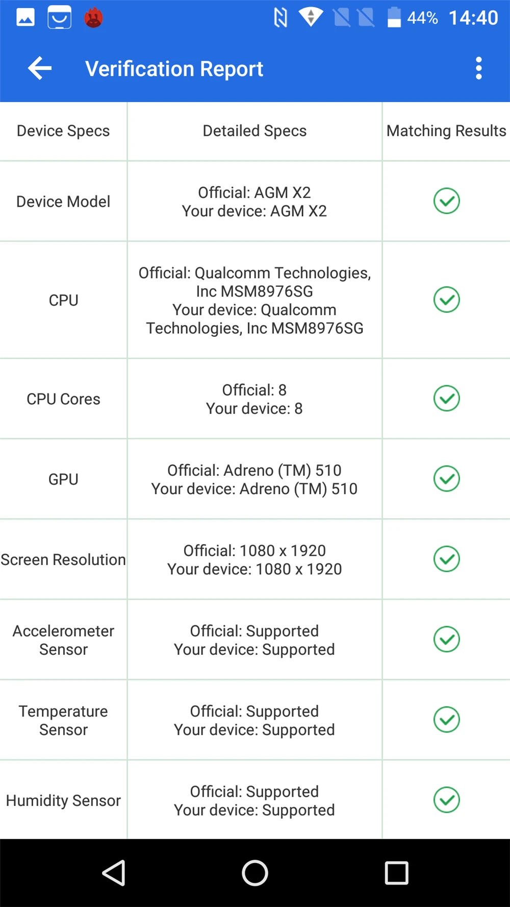 Antutu2