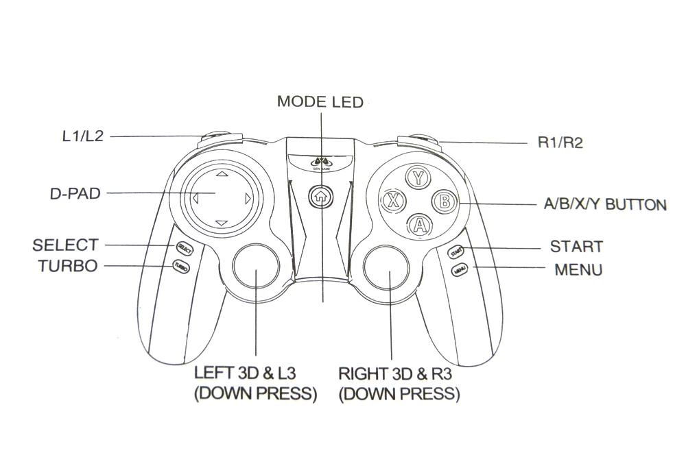 GEN GAME S8 беспроводной Bluetooth геймпад контроллер Джойстик для Android iOS ПК с держателем телефона