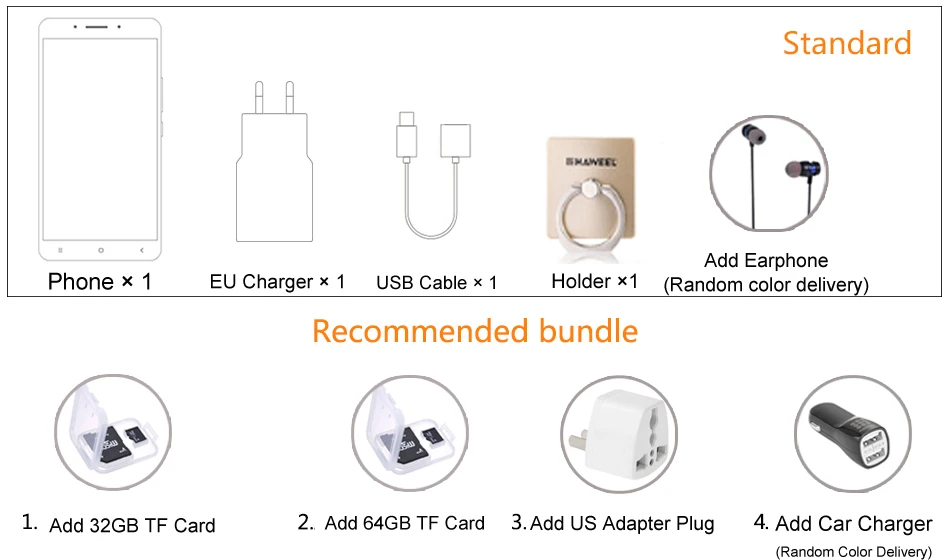 Bundle
