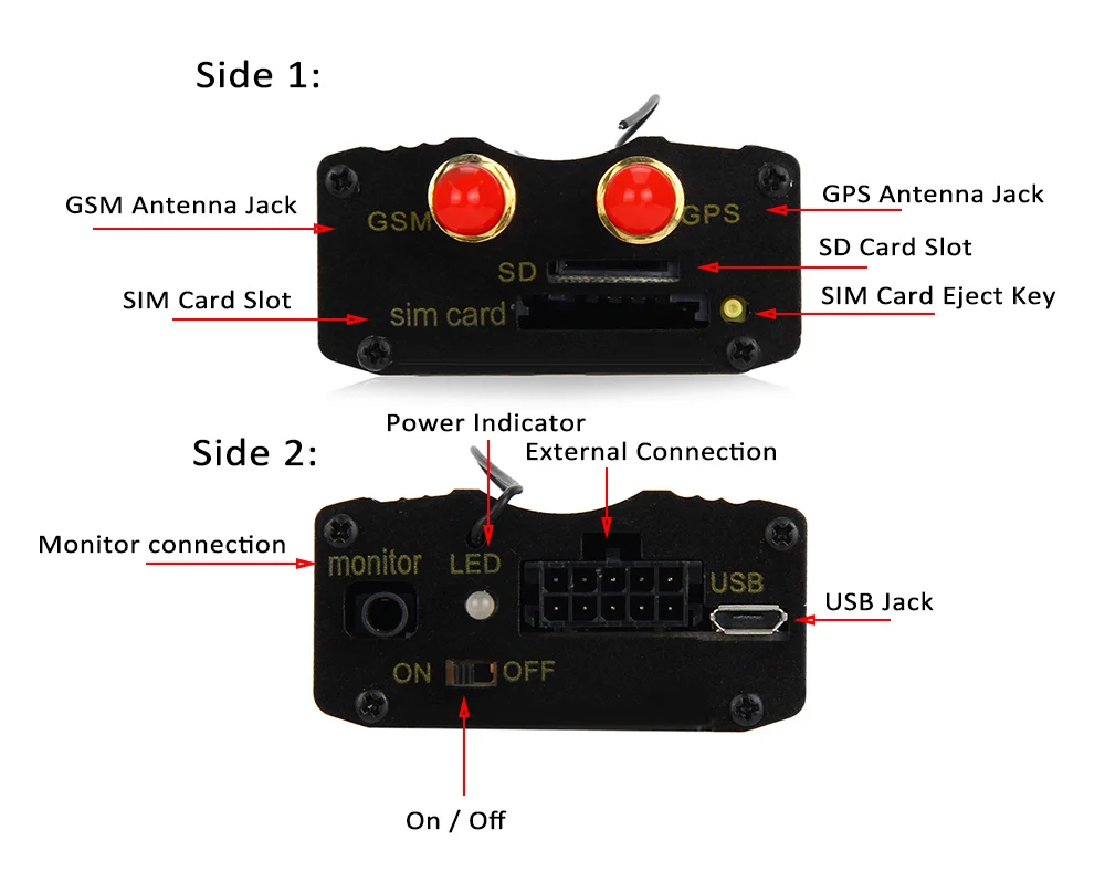 VicTsing GPS Tracker Car TK103B GPS SMS GPRS Vehicle Tracker Locator With Remote Control Alarm SD SIM Card Anti-theft Motorcycle (18)
