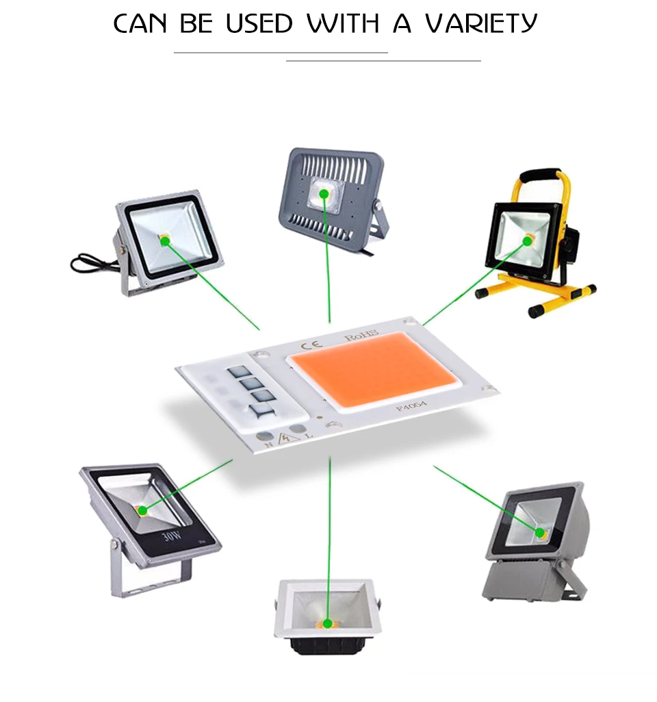 10 Вт 20 Вт 30 Вт Светодиодный светильник для выращивания растений fitolamp COB Светодиодная лампа лампы 110 В 220 В умный IC светодиодный диодный
