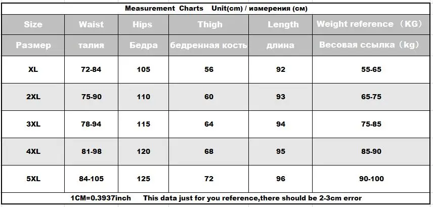 Женские джинсы-шаровары с высокой талией, повседневные ретро синие джинсы размера плюс, синие джинсовые брюки до щиколотки для женщин 5XL