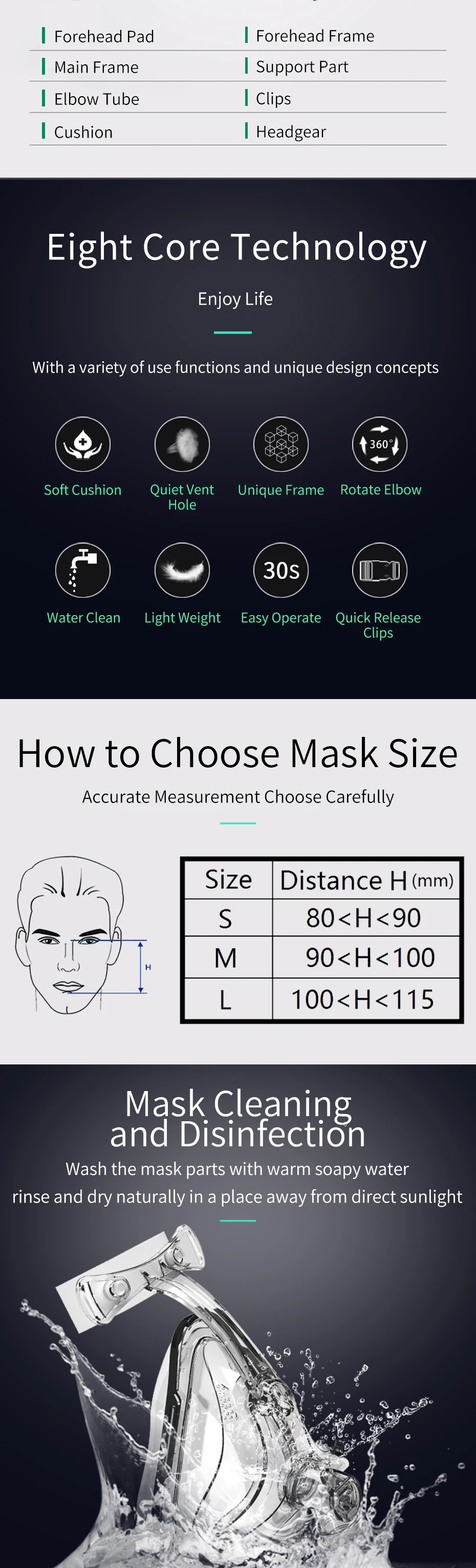 BMC CPAP BPAP APAP полная маска для лица S/M/L с регулируемым ремешком аппарат для сна апноэ сна Анти Храп решение лечения