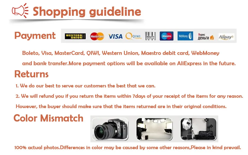 shopping guideline