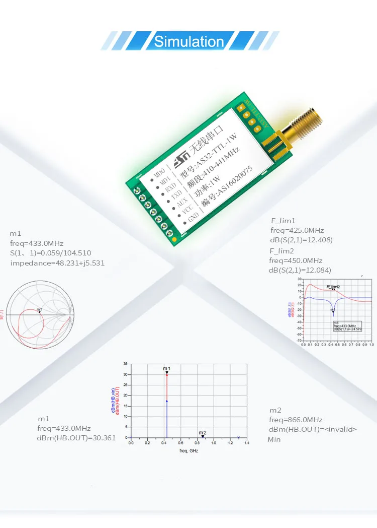 8000 мГц SX1278/SX1276 LORA беспроводной модуль метровое расстояние-433 1 Вт lora расширенный спектр Wirless Серийный порт UART трансивер