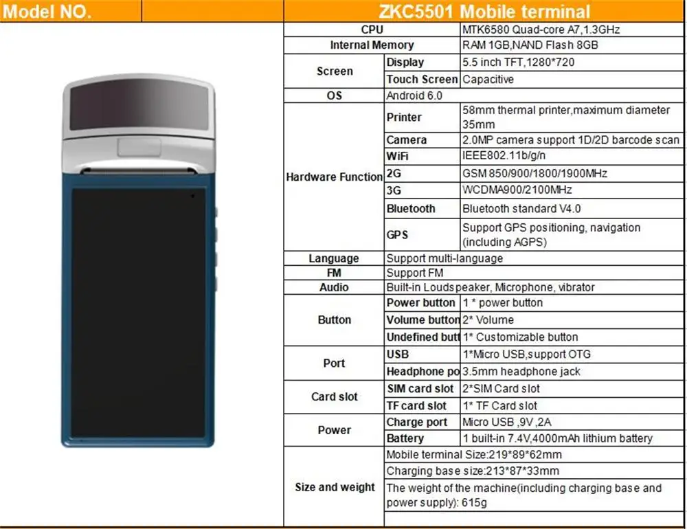 specification