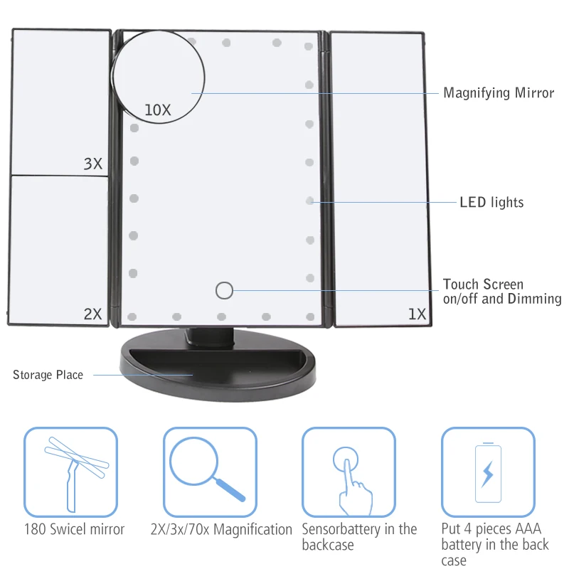 Зеркало для макияжа светодиодный сенсорный экран с 22 светодиодный светильник 1X/2X/3X/10X увеличительное зеркало 3 Складные регулируемые зеркала Настольный макияж