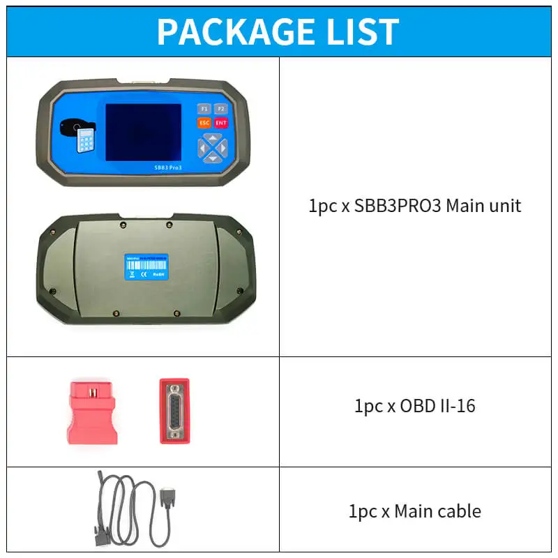 Package List