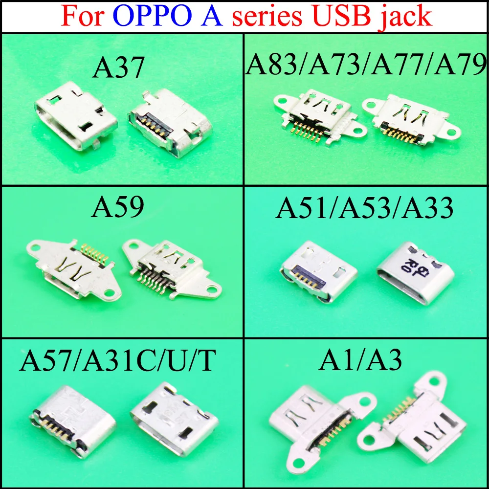 OPPO A 