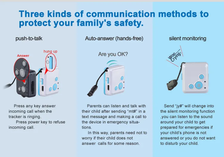 Mini GPS Tracker Children Kids RF-V16 Hand-free Talk 2G GSM GPS Locator 12 days Standby SOS Call Voice Monitor Free APP Tracker track a cell phone location for free