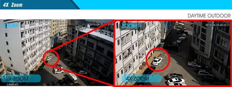 4x zoom_