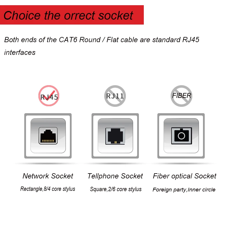 AixTon Ethernet кабель RJ45 Cat7 Кабель SFTP экранированный 10 Гбит/с сетевой Патч корд для