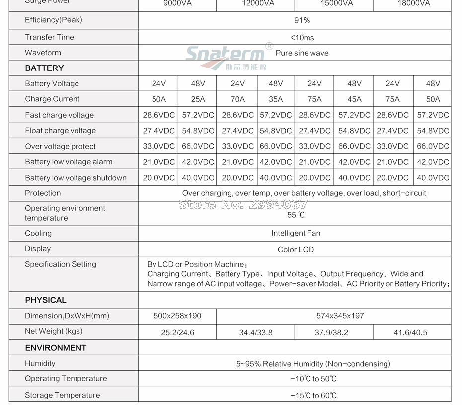 Титановый Электролитный электрод со случайно выбранным 3000W 12 V/24 V/48Vdc Солнечные фотоэлектрические сети постоянного тока для питания инвертора Чистая синусоида Инвертор с зарядным устройством и зарядным устройством UPS 3KW низкочастотный инвертирующий усилитель мощности