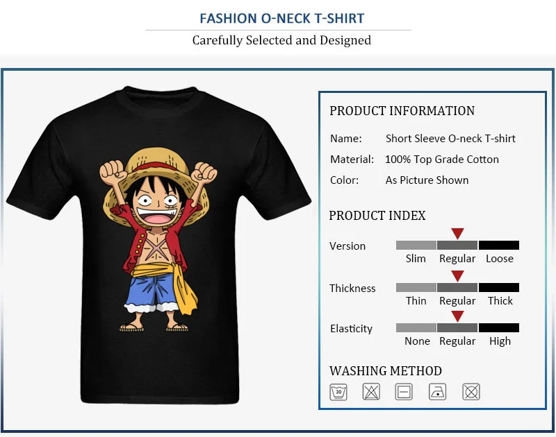 Luffy1_detail_black