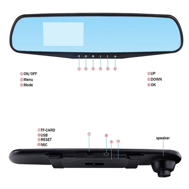 DVR 3201  (2)