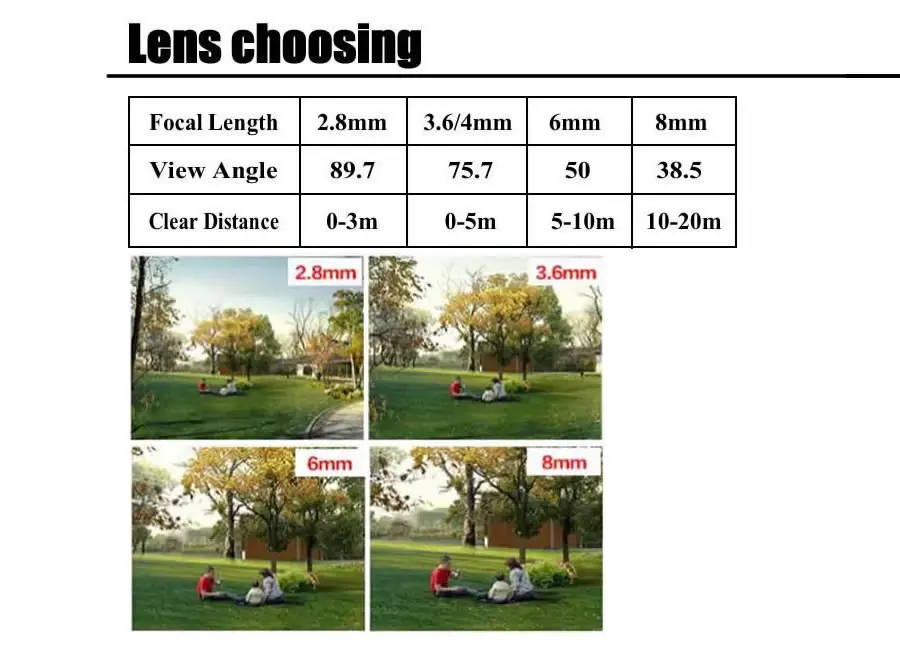 900tvl cctv camera DW55C9-A 8-2