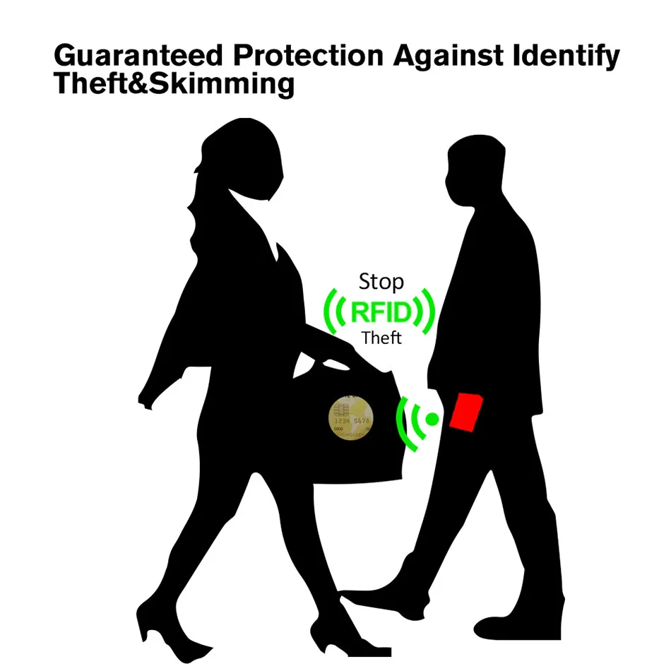 12 пакет RFID Блокировка рукава Противоугонная RFID визитница RFID Блокировка рукав идентификация анти-сканирование карты рукав