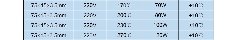 LJXH 2 шт. AC220V 75x15x3,5 мм изолированный термистора Керамика осушитель воздуха Электрический нагреватель пластины Нагревательный элемент 170/200/230/270 градусов