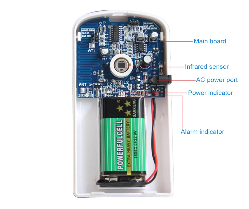 Беспроводной инфракрасный детектор DC движения PIR для охранных GSM система сигнализации PIR сенсор 315/433 МГц дополнительно