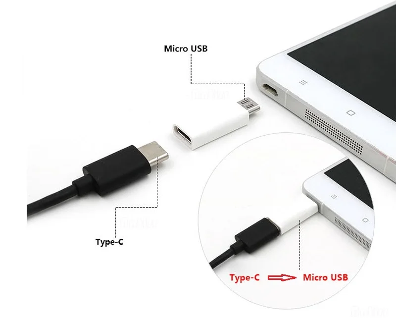 USB-C type-C для Micro USB B 3,0 кабель для зарядки с адаптером конвертер usb type C Женский Для samsung Xiaomi huawei Honor