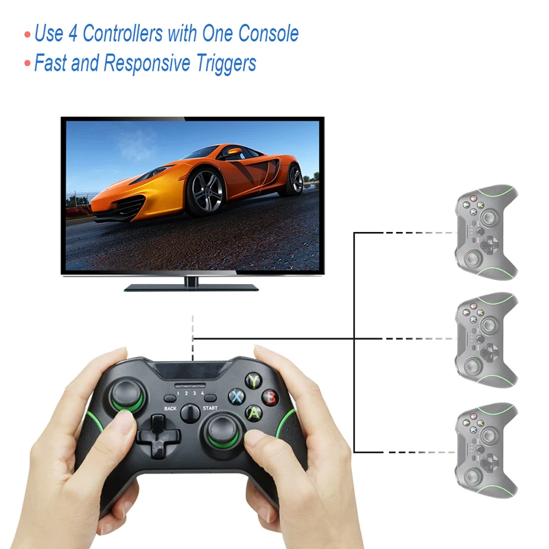 2 4G беспроводной контроллер геймпад для Xbox One консоль ПК win 7/8/10 PS3 Android/телефона/ТВ