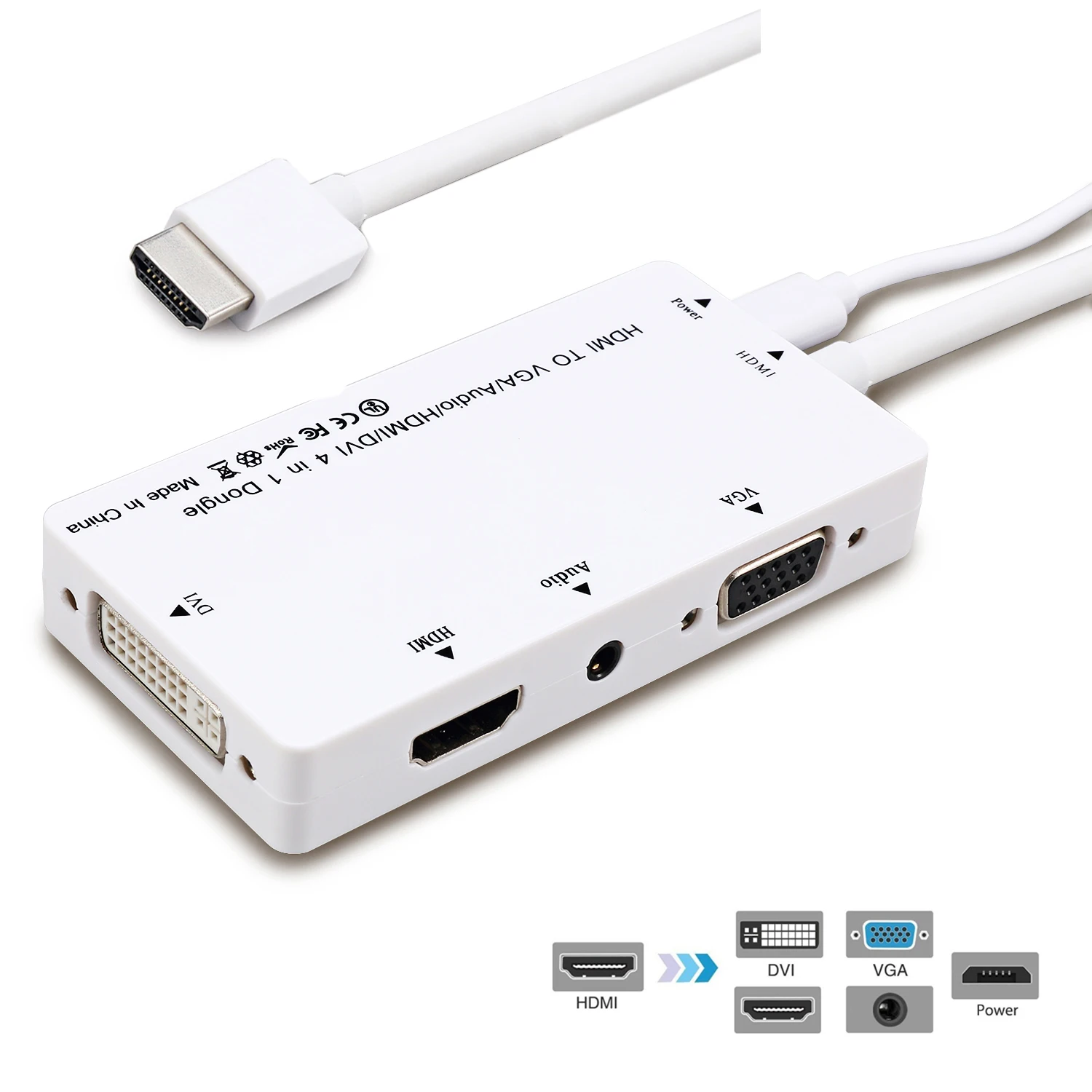 Адаптер HDMI VGA/Audio/HDMI/DVI 4 в 1 адаптер многопортовый сплиттер конвертер для PS3 HDTV ПК