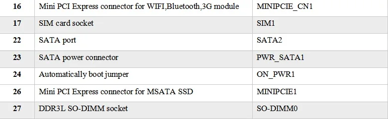 Бесплатная доставка Qotom Мини ПК с Celeron J3060 J3160 Fanless 2 Lan VGA COM X86 Linux Pfsense как межсетевой экран маршрутизатор Промышленные ПК