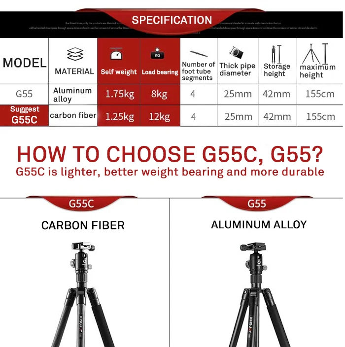 KINGJOY официальный G55 Профессиональный портативный штатив из углеродного волокна комплект монопод стенд шаровая Головка для путешествий DSLR камера фотосъемка