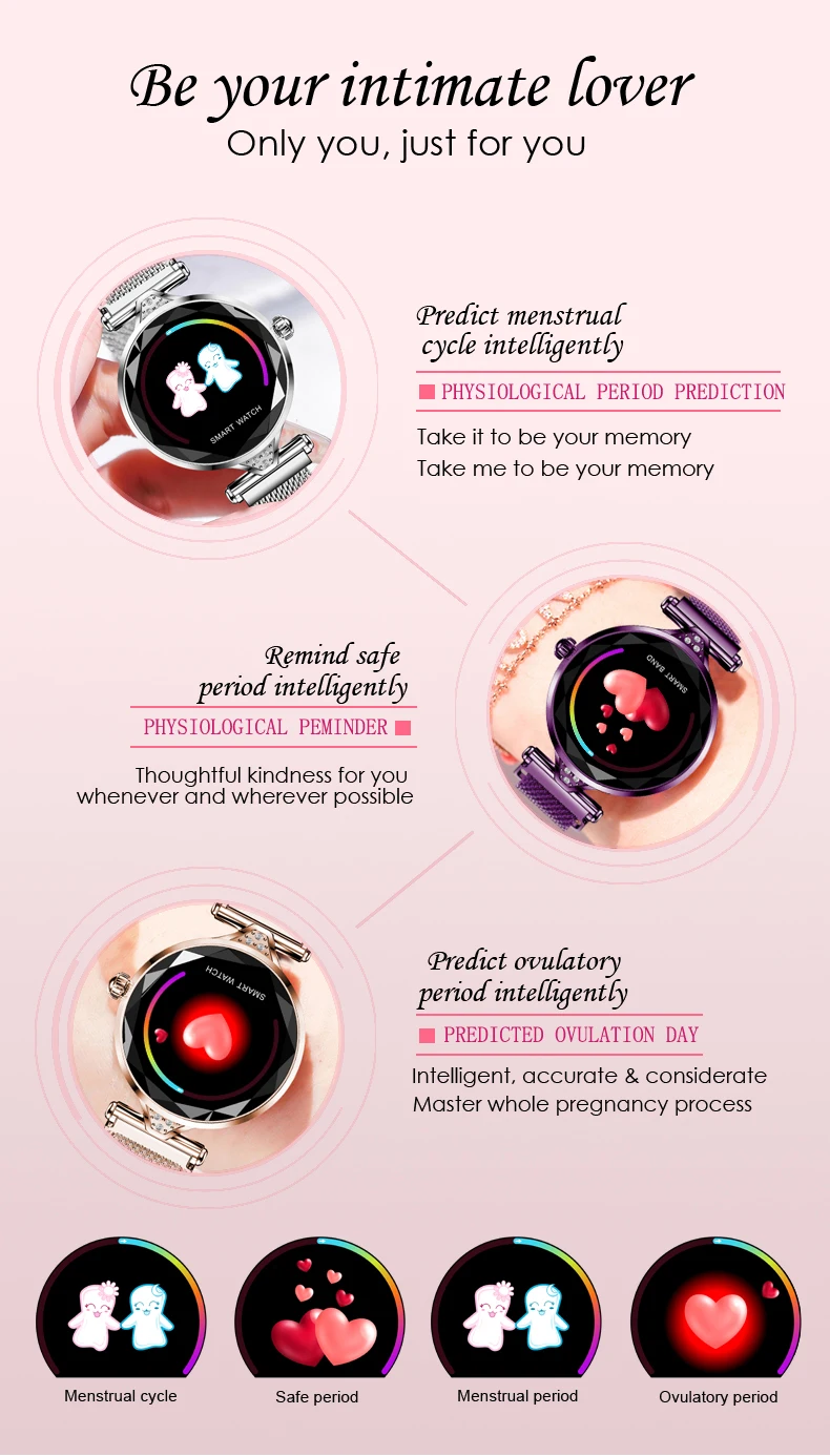 H1 Women Fashion Smartwatch Wearable Device Bluetooth Pedometer Heart Rate Monitor Smart Watch For AndroidIOS Smart Bracelet (5)