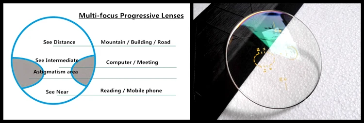Progressive 2