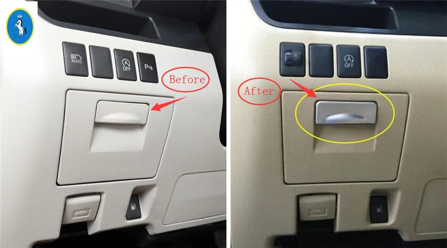 

Yimaautotrims Auto Accessory Main Driving Glove Box Protector Switch Cover Trim Fit For Toyota Highlander Kluger 2017 2018 2019
