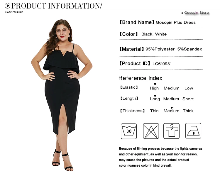 product informaiton