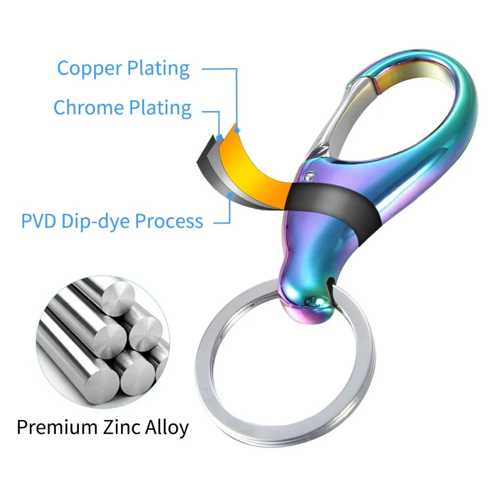 Брелок из цинкового сплава с кольцом для ключей, брелок для ключей с тяжелым рабочий зажим, деловой брелок для ключей для автомобиля, дома, офиса