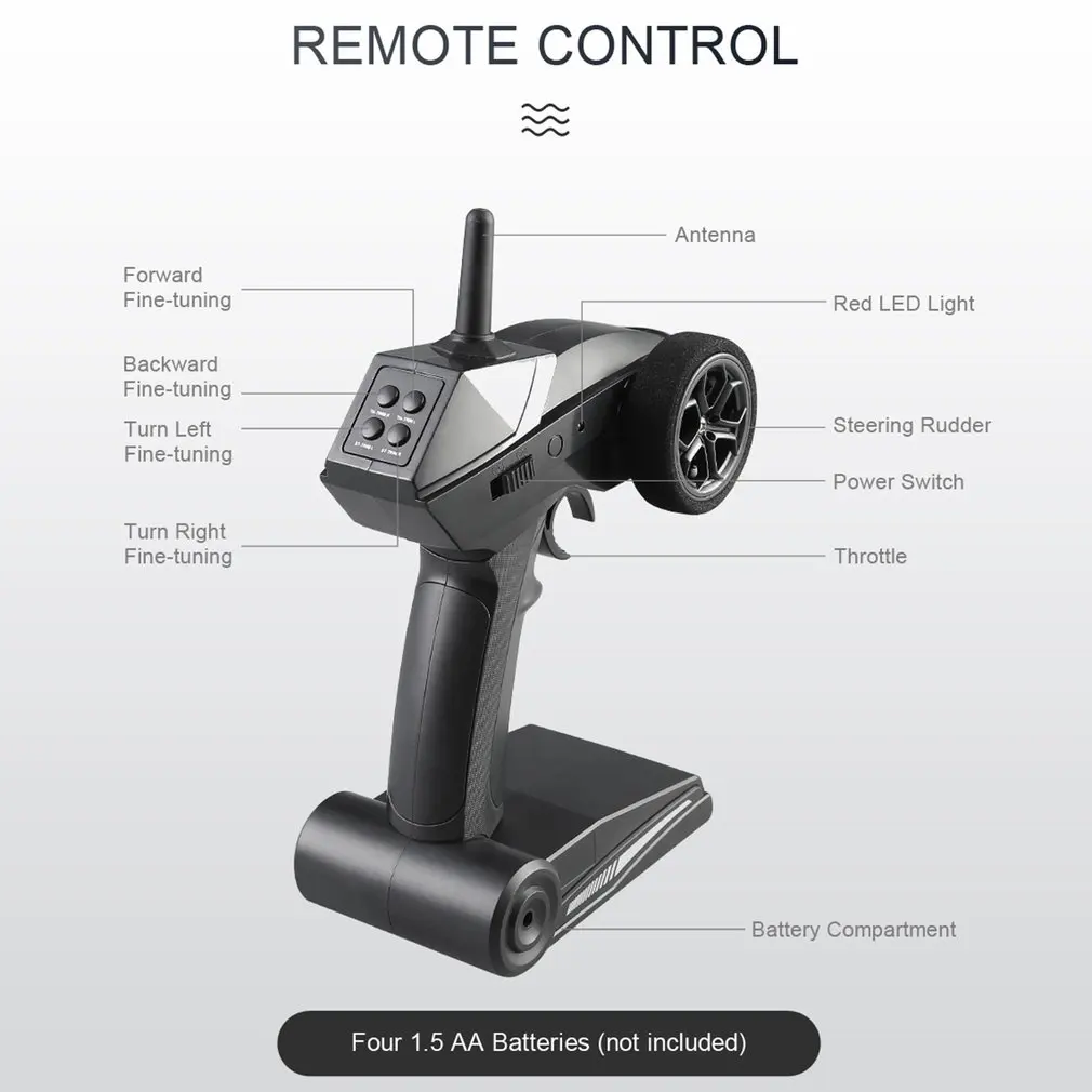 JJR/C S3 2.4 GHz RC نحى سريع 2 قنوات عالية السرعة البسيطة سباق قارب USB شحن RTR عن سريع لعبة التحكم JJR/C S3 2.4 GHz RC نحى سريع 2 قنوات عالية السرعة البسيطة سباق قارب USB شحن RTR عن سريع لعبة التحكم