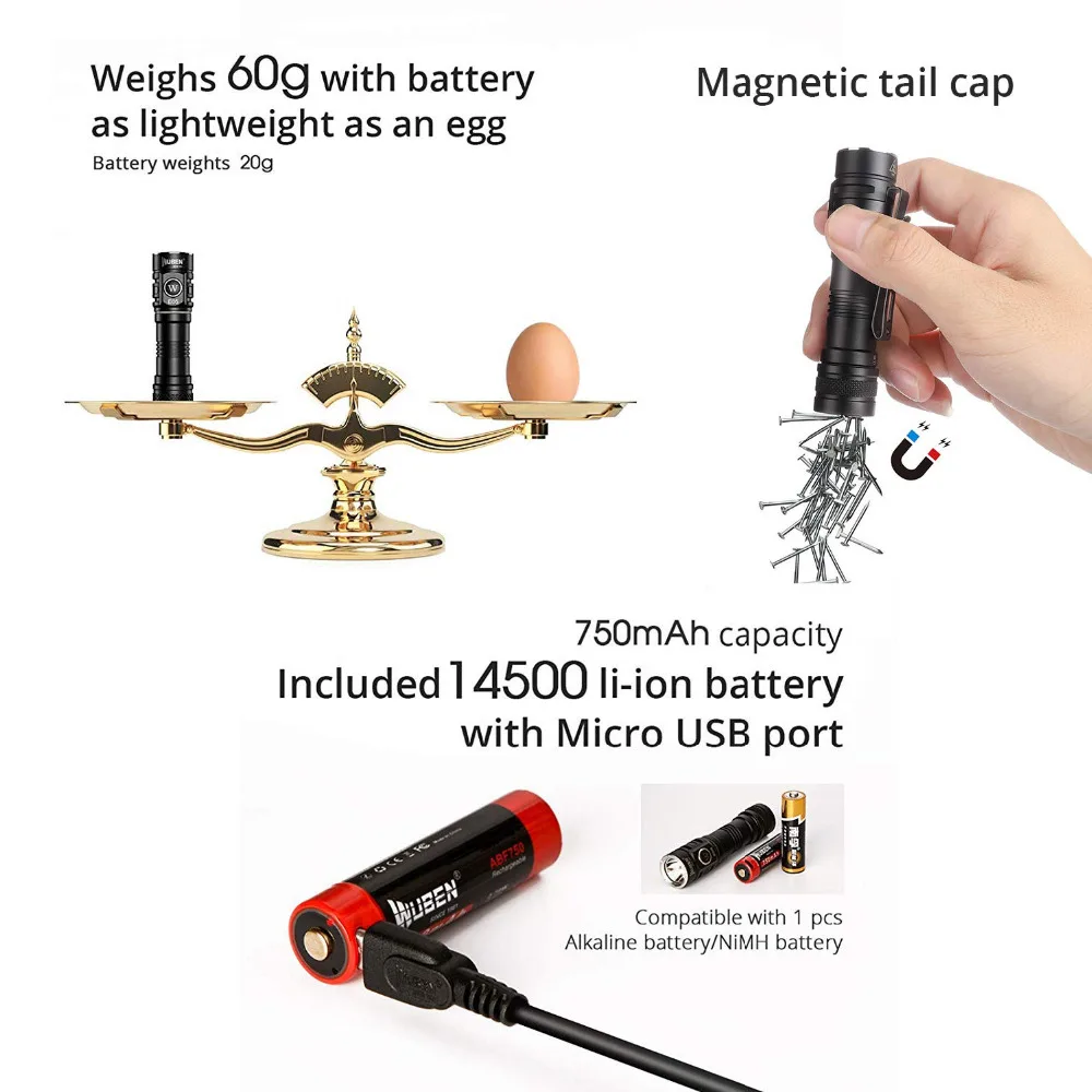 WUBEN E05 LED Flashlight EDC Mini Light 900 Lumens USB Rechargeable Waterproof Mini Torch with Battery Included Magnet Light