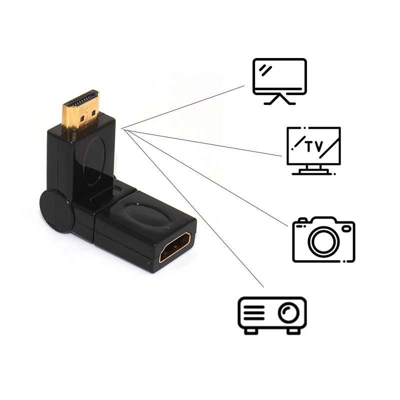 

Mini HDMI 1.4 Type Standard HDMI Male to Female 90 180 360 Degree Angle Rotating Gold Plated Adapter Supports 720p 1080p 2K 4K