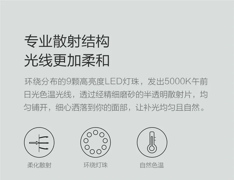 Original Xiaomi Mijia Yuemi Fill Led Light ( Mobile Phone Selfies ) For Xiaomi Smart Home Three Dimming  Minimalist Design (4)