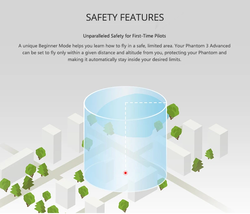 Freeshipping DJI Phantom 3 Advanced Drone With 2 Battery With HD 1080p Camera And 3 Axis Gimbal Rc Helicopter